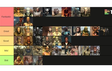 fallout 3 companion list|More.